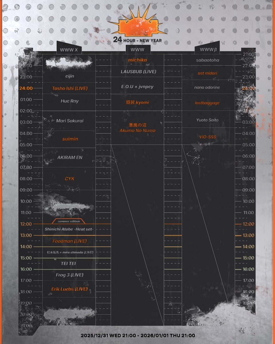 みんなのきもち (Minna-no-kimochi) (@WesawUFO) / Posts / X