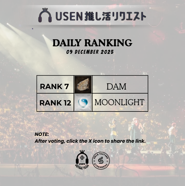 SB19USENTeam's tweet photo. 📢USEN UPDATE!

Don't forget to drop your votes/requests daily.

SB19 SAW
https://t.co/SBu86yJjpe

SB19 Moonlight https://t.co/Wf0FNNChW6

FELIP
https://t.co/AFkte62Tx9

@SB19Official #SB19
@felipsuperior #FELIP https://t.co/jmWUlVMwAg