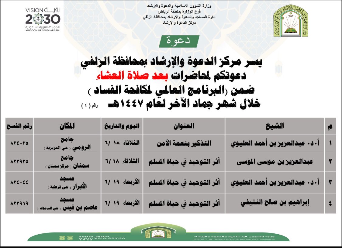 أ.د. عبدالعزيز العليوي tweet media