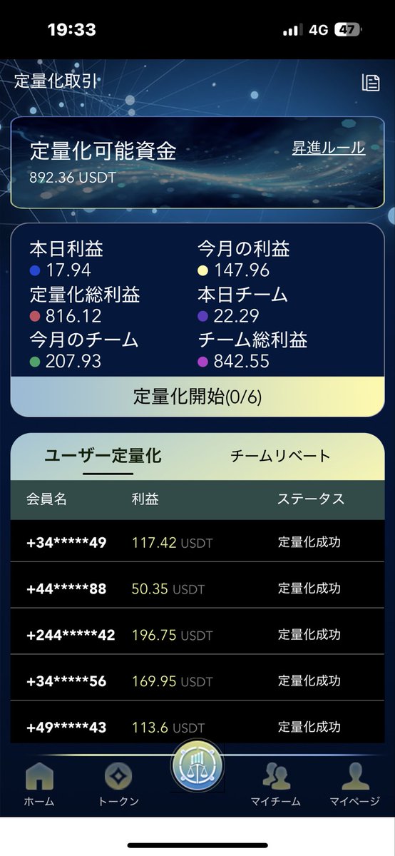 masayukiFX's tweet photo. #ACEOV

 本日分のタスク完了(*`･ω･)ゞ https://t.co/sCXlj4I66p