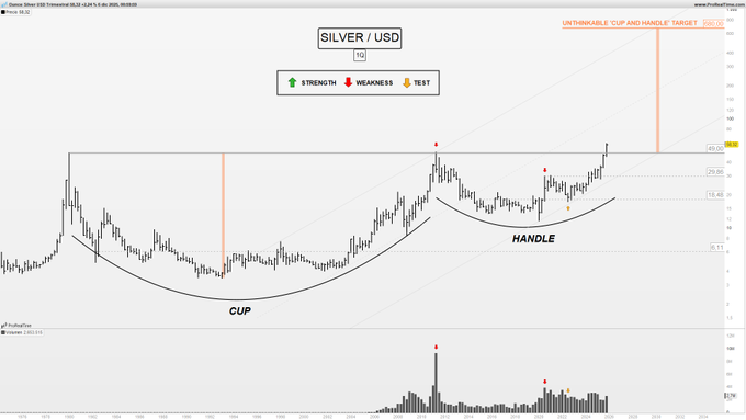 RA8 Finance tweet media