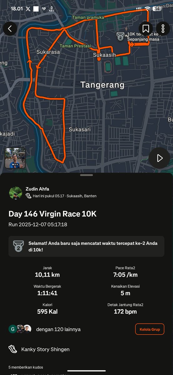 Izzuddin_Ahfa's tweet photo. Day 146 Virgin Race 10K

Meski gak PB, yg penting Finish Strong 🎉

Official Time 10K 01:14:46

#tangerang10k 
#zudinahfa https://t.co/bFA7469ggx