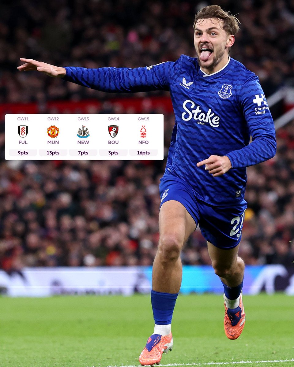 We're calling him Kiernan Dewsbury-Haul 😤