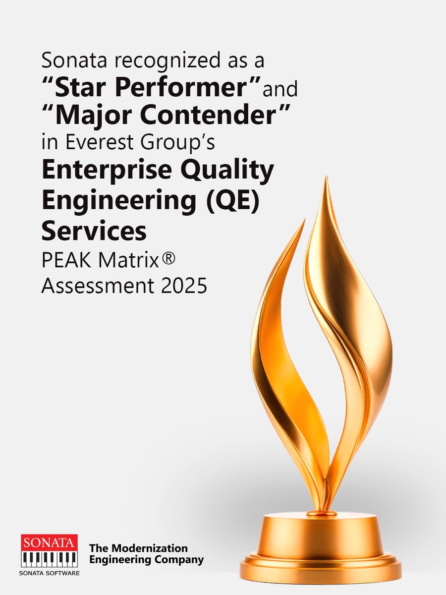 Sonata Software tweet media