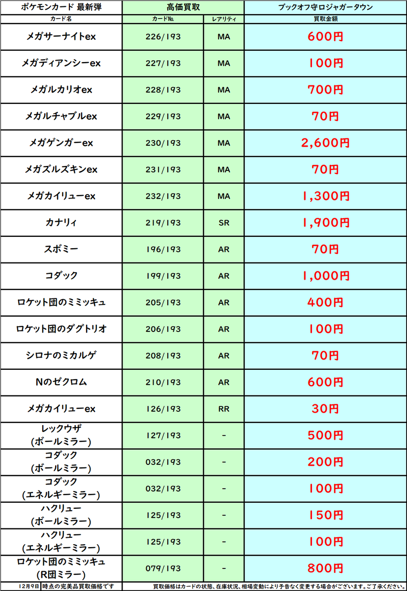 ポケカ ✨買取表更新しました！！！✨ ✓メガカイリューex MUR （250