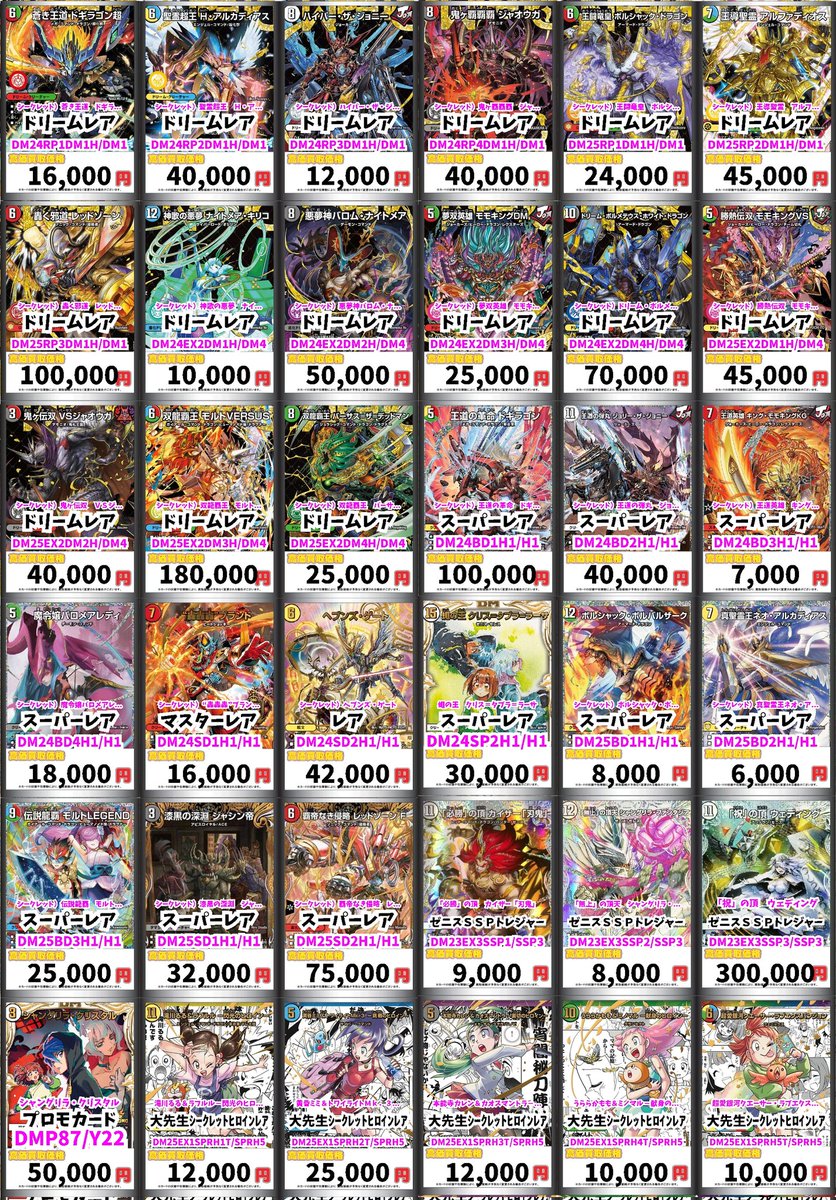 デュエマ買取情報！ 「必勝」の頂 カイザー「刃鬼」 ﾌﾟﾛﾓｶｰﾄﾞ 250000