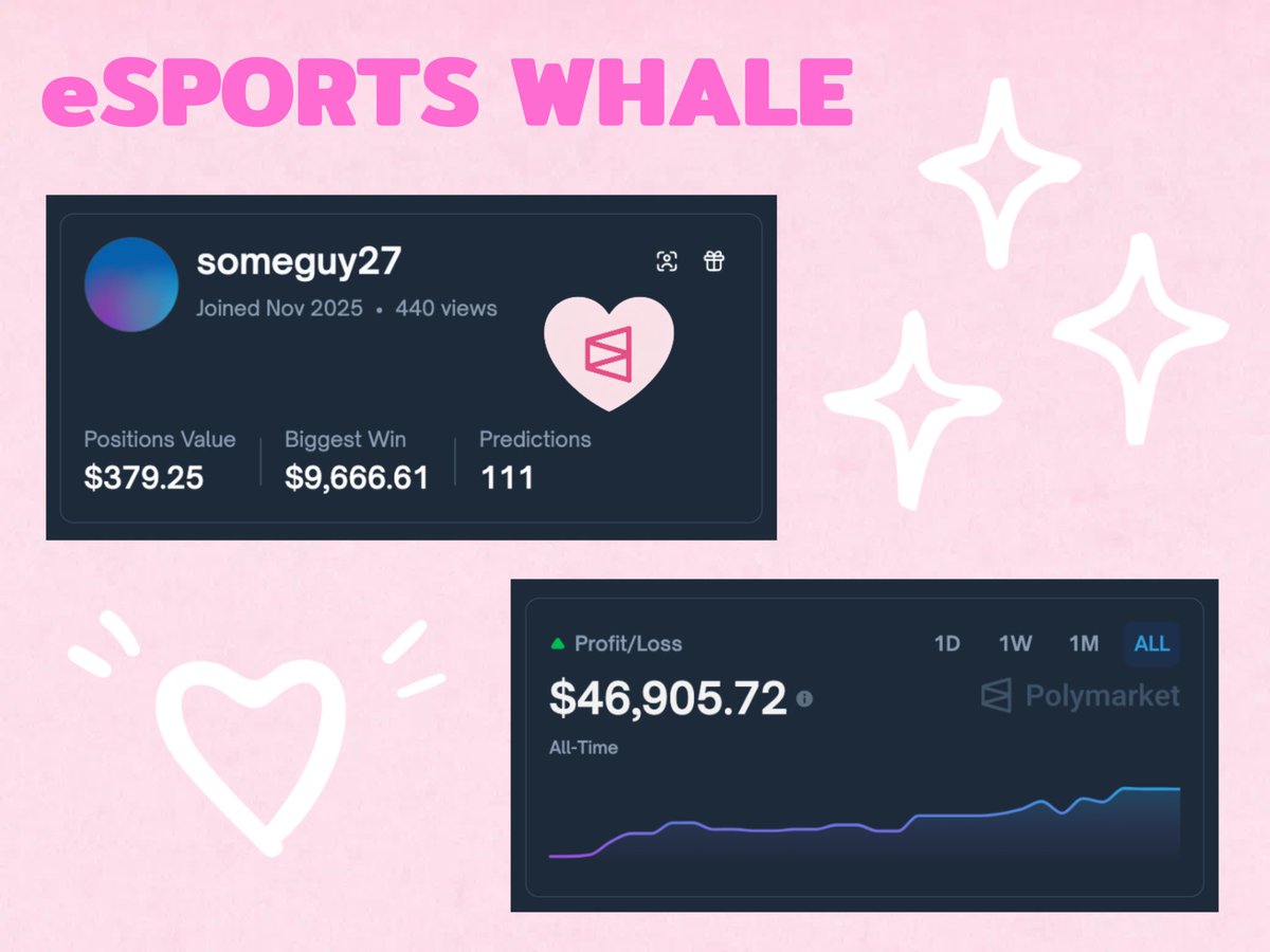 0xEmily 🌸🧢 tweet media