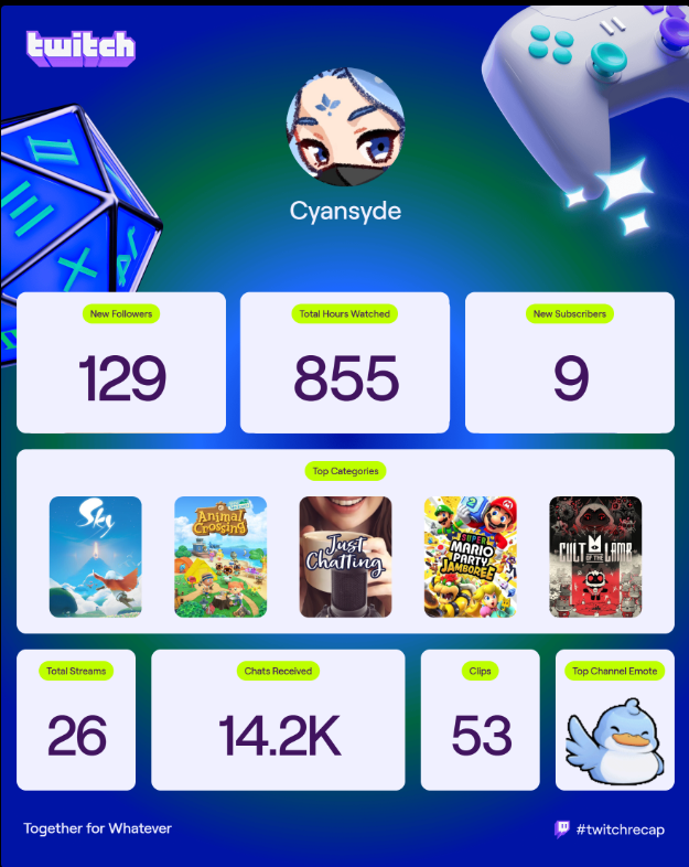 Cyan 🌊🏹 tweet media