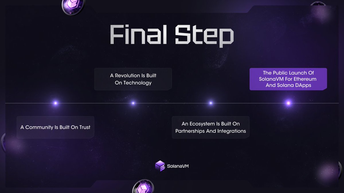 コミュニティの信頼、技術革命、エコシステムのパートナーシップをフィーチャーした SolanaVM 公開ローンチ最終段階のグラフィック
