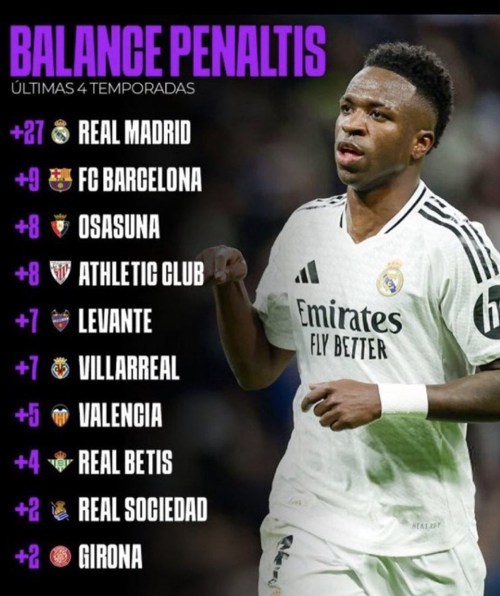 Den Hemmelige Culé tweet media