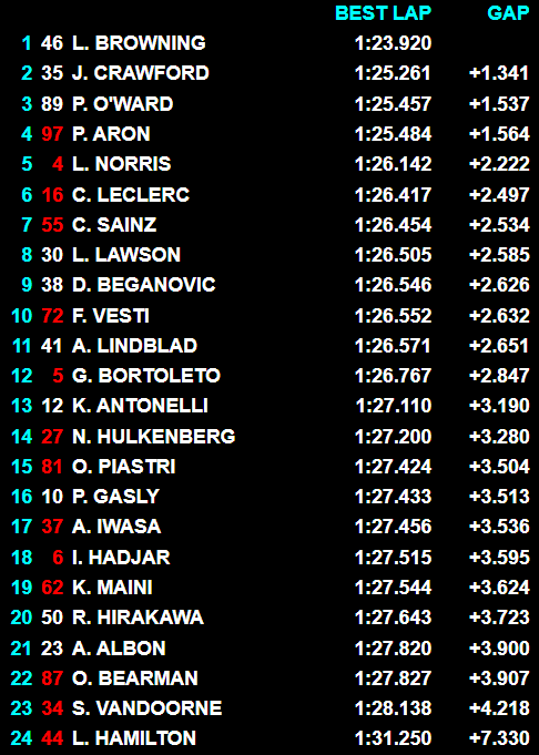 Ruben Zimmermann tweet media