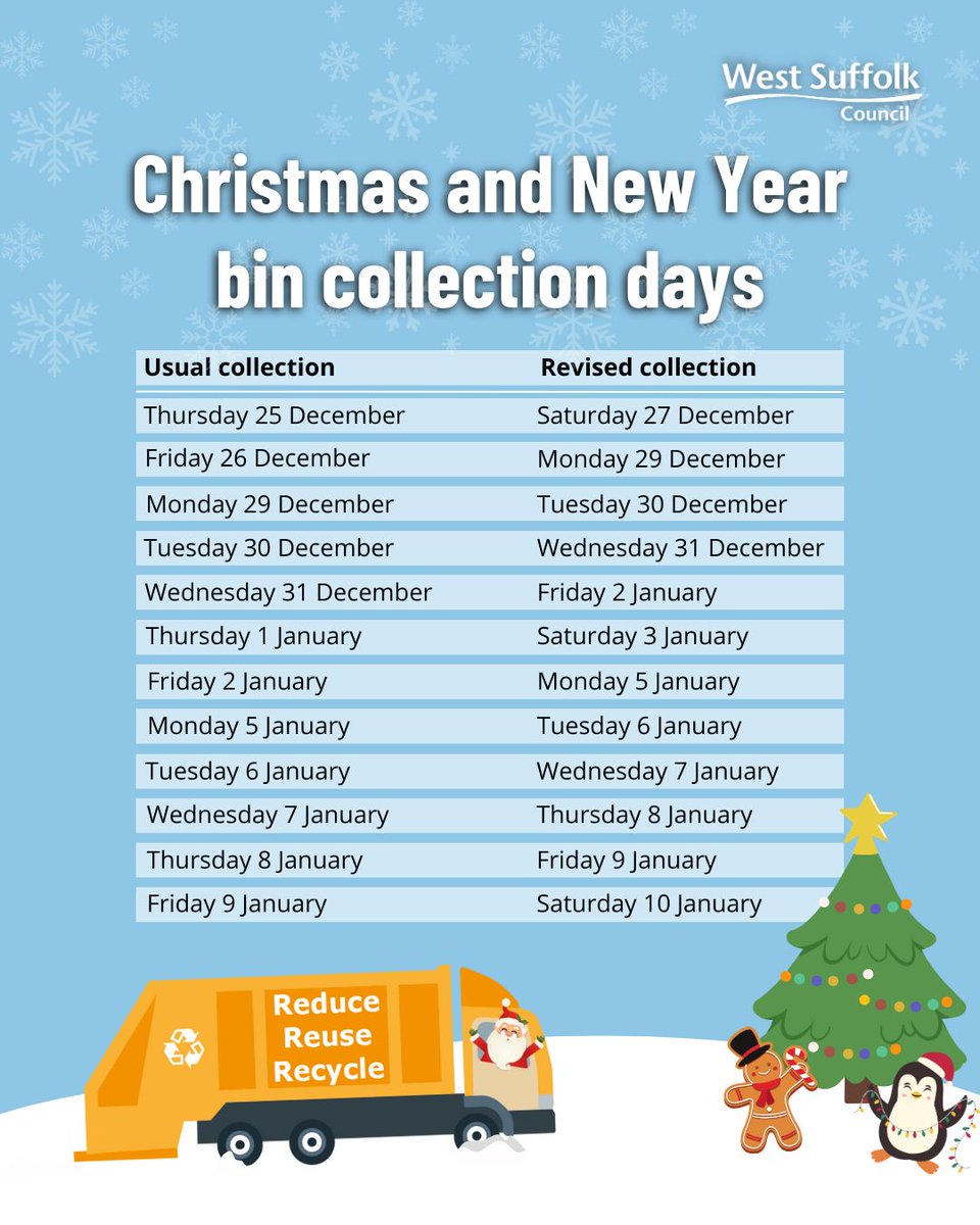 Don't get caught out with bin collections changes due to the upcoming bank holiday!

Swipe to see the revised collection days ➡️ or visit: orlo.uk/J7ZKy

Please be a #Binfluencer and make sure your bins are out early to help encourage others!