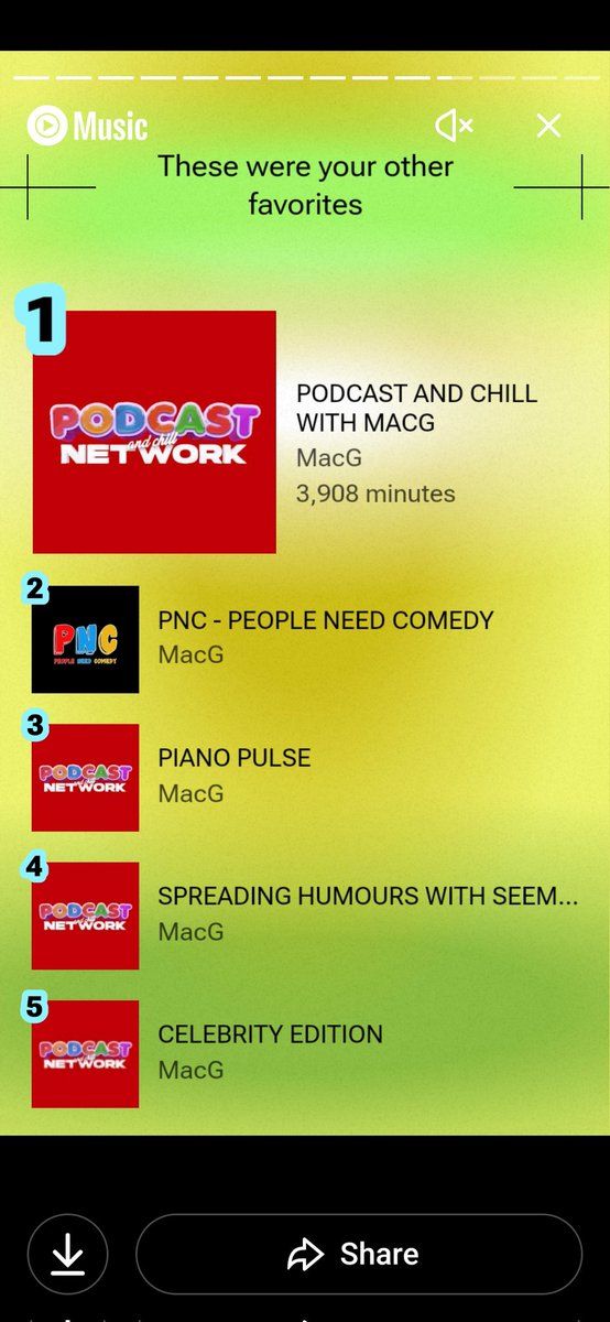 LorenzoJob1's tweet photo. @podcastwithmacg https://t.co/OpHlswl3od