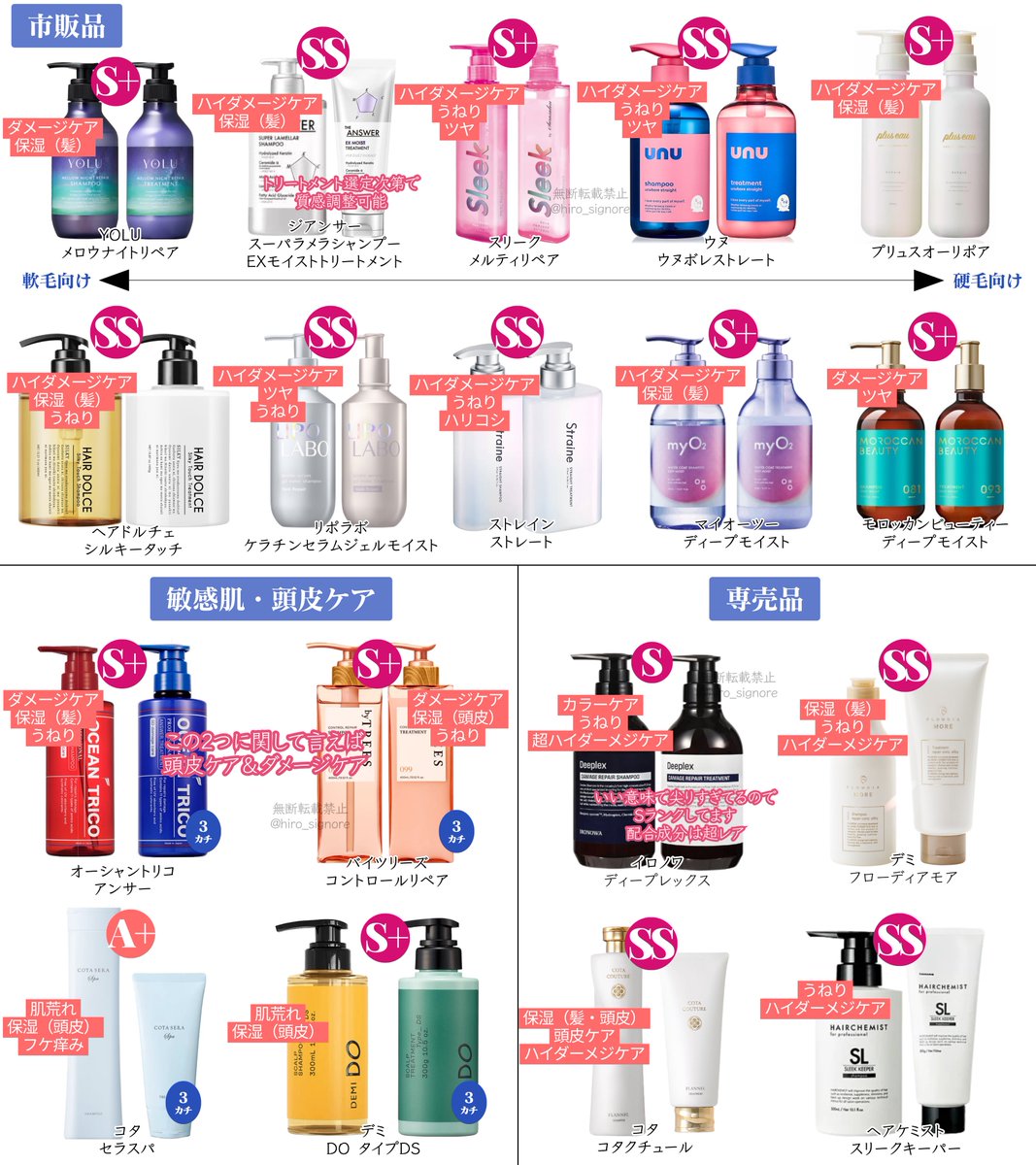 ヒロキ tweet media