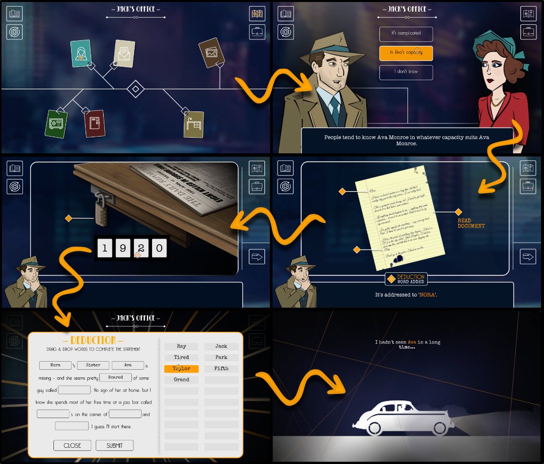 The Point & Click Devlog tweet media