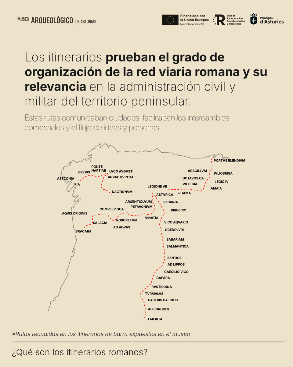 marqueologicoas's tweet photo. Descubre los itinerarios romanos, claves para entender la conexión entre los asentamientos del norte peninsular 📜🗺️
#MuseoArqueológicoDeAsturias #Historia #Cultura #Patrimonio https://t.co/AX6l4AGPIa