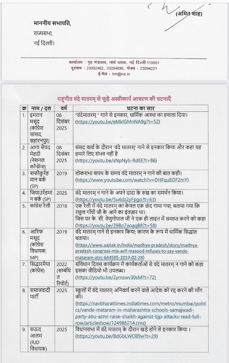 कांग्रेस और विपक्ष के नेताओं की सूची जिन्होंने वंदे मातरम गीत पर आपत्ति दर्ज कराई हैं, गृह मंत्री <a href="/AmitShah/">Amit Shah</a> ने ये सूची सदन के पटल पर रखी है.
#VandeMataram