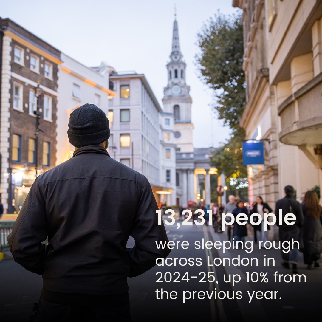 SMITFCharity's tweet photo. The need for support has never been greater: a total of 13,231 people slept rough in London last year, up 10% from the year before.

Every day, we see how your donations can change someone's life. Donate today and support more people out of homelessness this Christmas.

https://t.co/IhzTdBjYlf