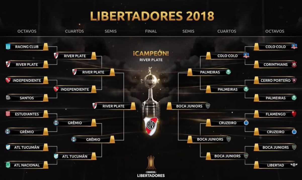 Fue un camino hermoso 😍