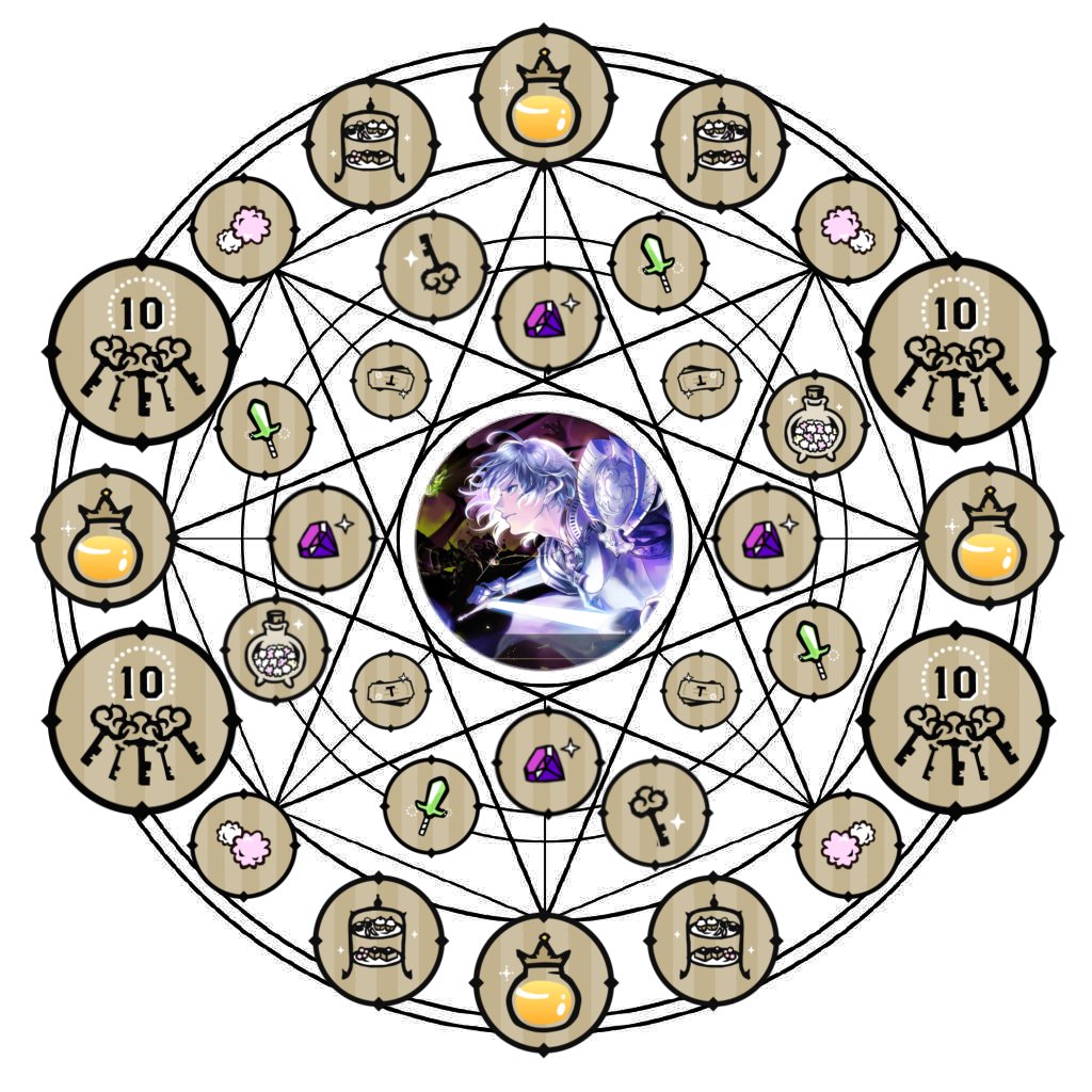 _STOT1Z's tweet image. Good luck everyone!