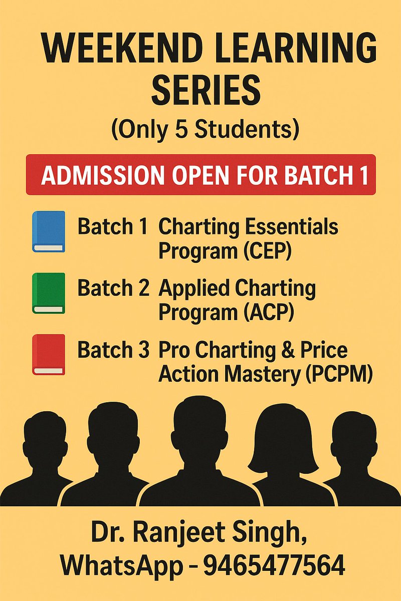 HorizonLtd2's tweet image. 📢 Launching Batch 1 – #Charting #Essentials #Program (CEP) under #Weekend #Learning #Series

⚠️ Only 5 students will be taken in this batch
(So that each learner gets personal attention)

📊 If you want to start your stock market journey the right way… #Charting #Essentials…