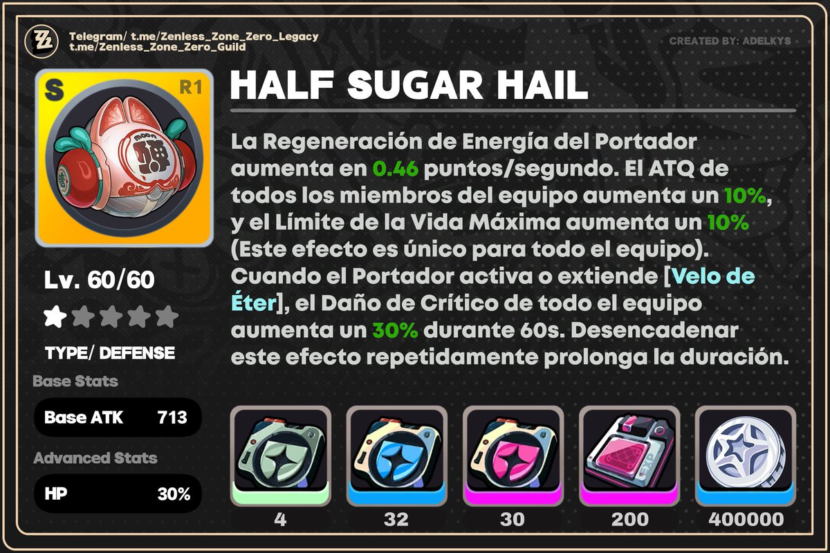 Zhao Signature W-Engine Farming Guide ( 2.5.4 updated ) Follow Me