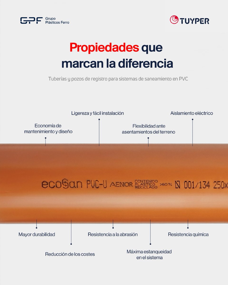 GRUPOGPF's tweet photo. TUYPER fabrica tuberías y pozos de registro para sistemas de saneamiento en PVC que destacan por su durabilidad, resistencia y eficiencia, ofreciendo soluciones fiables para proyectos residenciales, industriales y de obra civil

🔹 Propiedades destacadas: Ligereza, flexibilidad, aislamiento eléctrico, economía de mantenimiento y diseño, durabilidad, resistencia química, al impacto y a la abrasión. 

🔹 Amplia gama de productos: Tubería PVC Compacto TUYPER · Tubería PVC de pared estructurada ECOSAN · Tubería PVC Corrugado SANEPIPE · Accesorios PVC

🔹 Campos de aplicación: Evacuación por gravedad de aguas pluviales y residuales, canalización de acequias, cruces de carreteras y caminos, y canalizaciones para infraestructuras industriales y urbanas. Seguimos desarrollando soluciones técnicas que combinan innovación, sostenibilidad y calidad, impulsando el futuro de las infraestructuras.

🔗 Más en https://t.co/7rAX1cdsbQ 

#GPF #Tuyper #Saneamiento #PVC #Infraestructuras #ObraCivil #Innovación #Durabilidad #Calidad #Sostenibilidad #FabricaciónIndustrial #Industria
