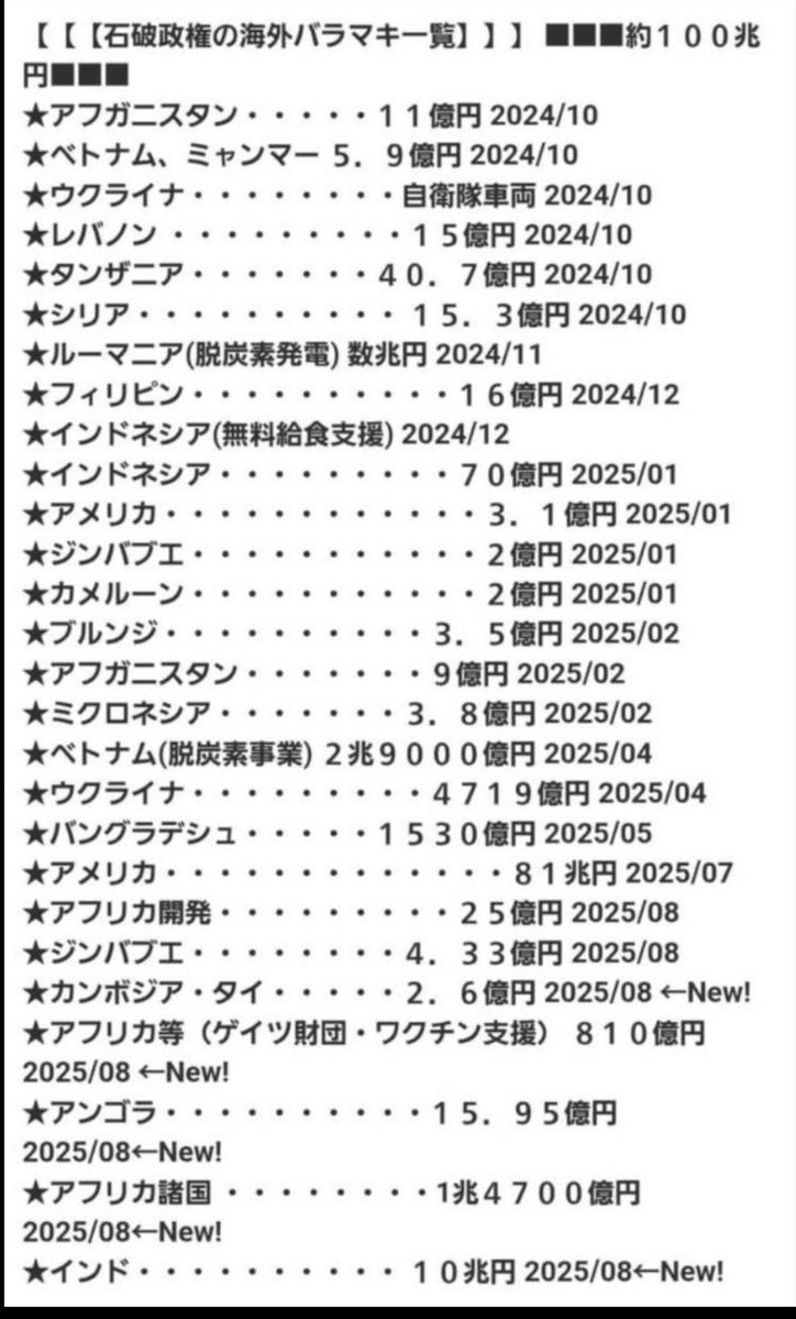 「井川さん、自民党の有力国会議員
知りませんか？
その方とODAを中国に入れてもらえたら30%をキックバックしますよ」
二階。岩屋。萩生田。