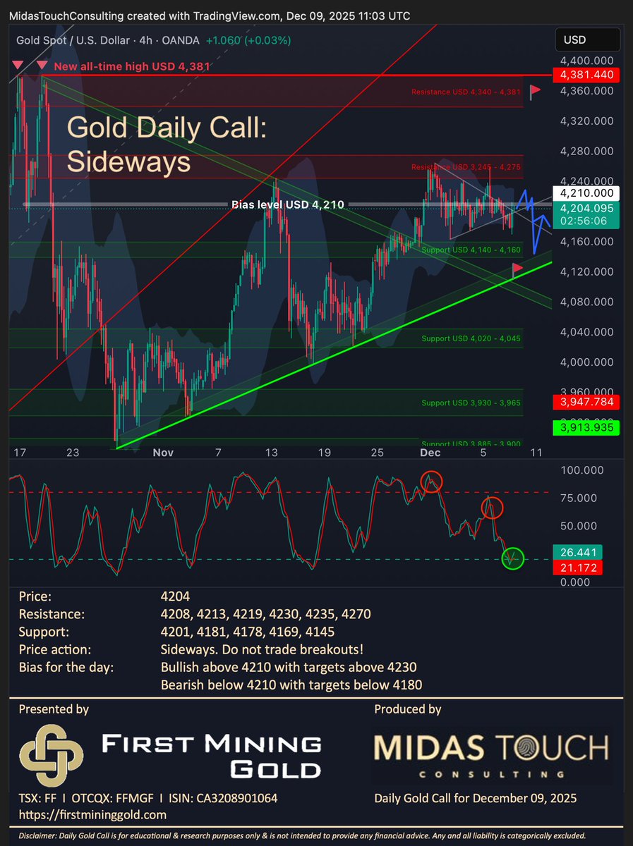 Florian Grummes tweet media