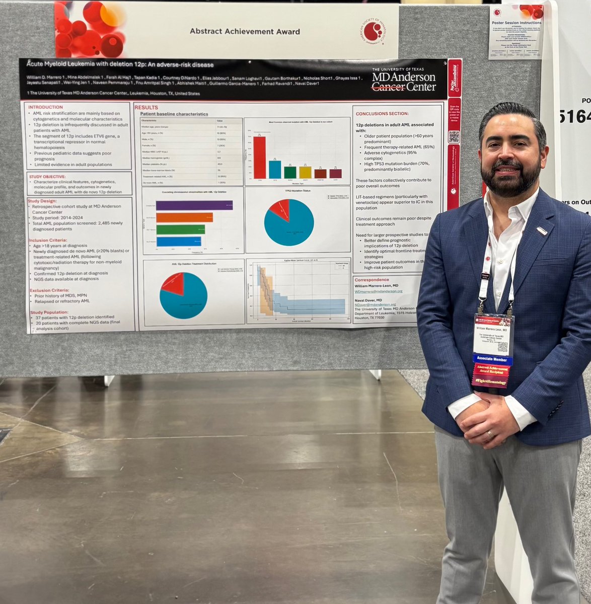 William D. Marrero tweet media