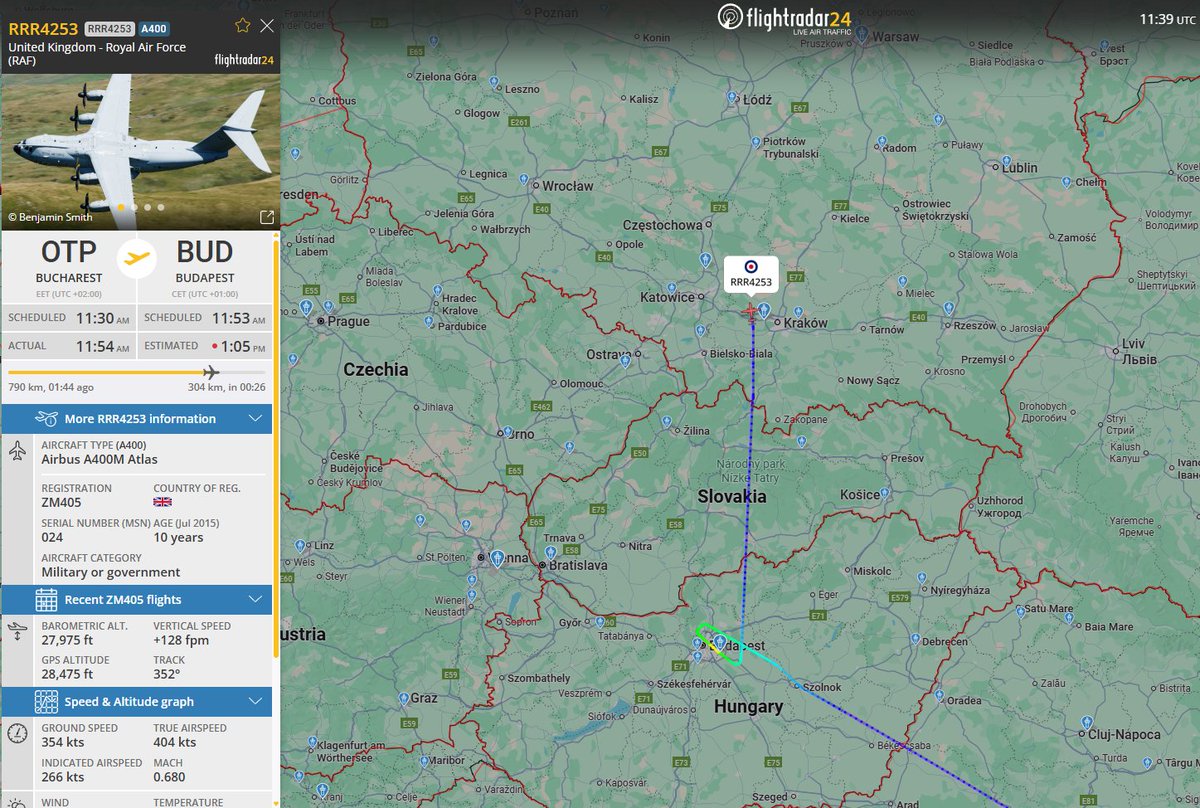 PolishMilRadar's tweet photo. 📅09.12 🕑12:39LT - 🇬🇧✈️ A400M RAF-u nad Polską
Od południa w polską przestrzeń powietrzną wleciał ✈️ #RRR4253 Airbus A400M Atlas "ZM405" Królewskich Sił Powietrznych Wielkiej Brytanii #RAF 🇬🇧. Samolot ten wykonywał lot z Bukaresztu #LROP w Rumunii 🇷🇴 do Budapesztu #LHBP na Węgrzech 🇭🇺, jednak prawdopodobnie ze względu na warunki atmosferyczne w Budapeszcie, nie udało się tam wylądować i obecnie znajduje się nad Polską, kierując się na północ (obecny kurs 352)
🔗https://t.co/vsMqY0Cyyq
#POLMILRADAR