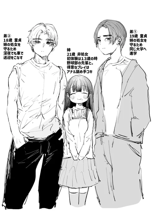 いつかアナル舐め手コキが得意な大学生びっちお姉ちゃん描くんだ… 