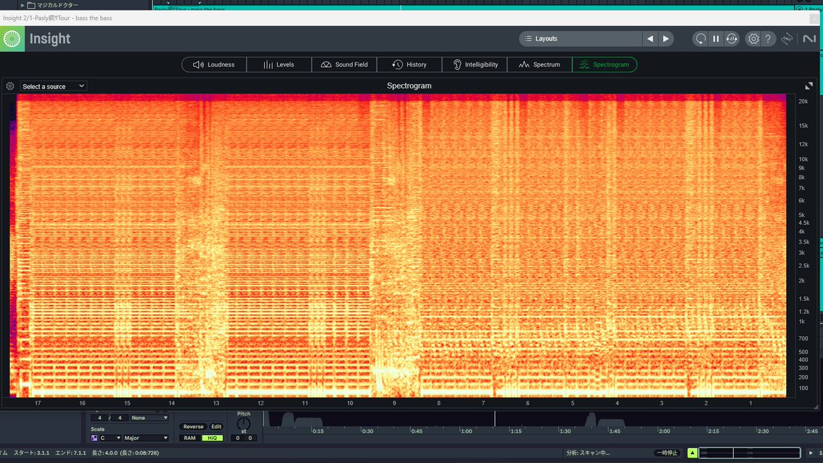 my new gearをしますた