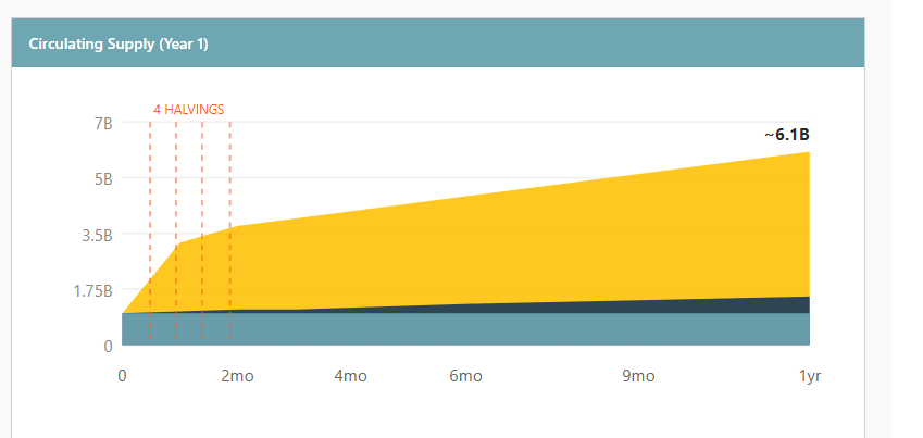 Ahiles Grigoriy tweet media