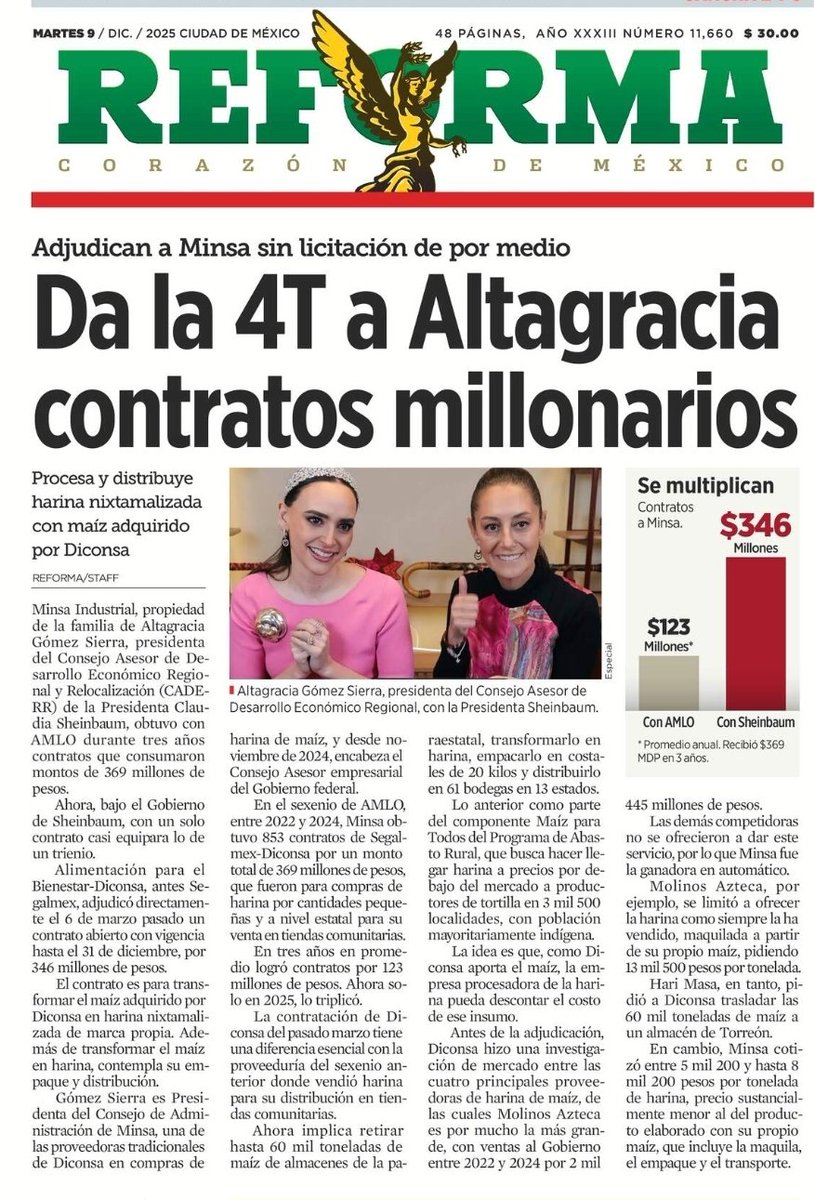 Y cuando México despertó...

... se dió cuenta que la Mafia del Poder nunca se fue, solo se transformó.

"Ya no hay amiguismo"

Decían..

Altagracia Gómez con AMLO ganó en 3 años...
¡ 123 millones de pesos !

Con Claudia Sheinbaum con un solo contrato ganó...
¡ 346 millones !
