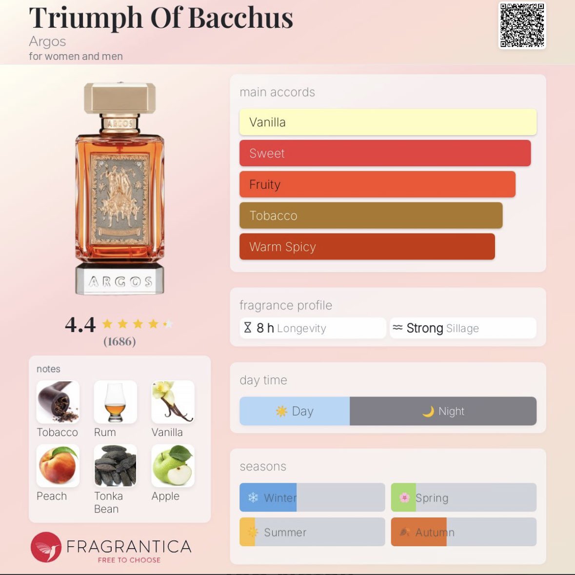 ShoesOverBoobs's tweet image. Cologne recommendations 2026:

Argos - Birth of Venus (8.5/10)
Argos - Triumph of Bacchus (8/10)
Bond No. 9 - Greenwich (8/10)

Balling on a budget:

Dumont - Nitro Elixir (8.5/10)
Lattafa - Teriaq Intense (8.75/10)
Paco Rabanne - Invictus Absolu (8/10)