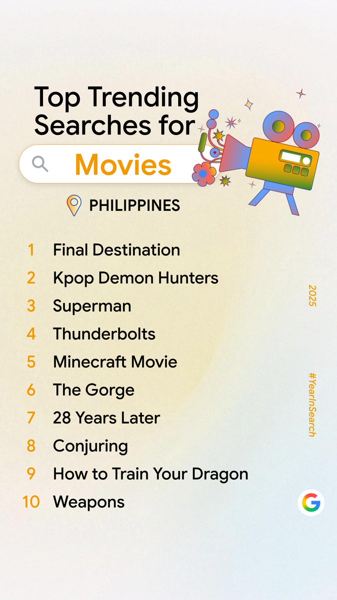 Google Philippines tweet media