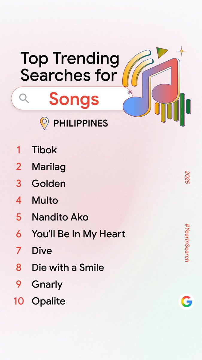 Google Philippines tweet media