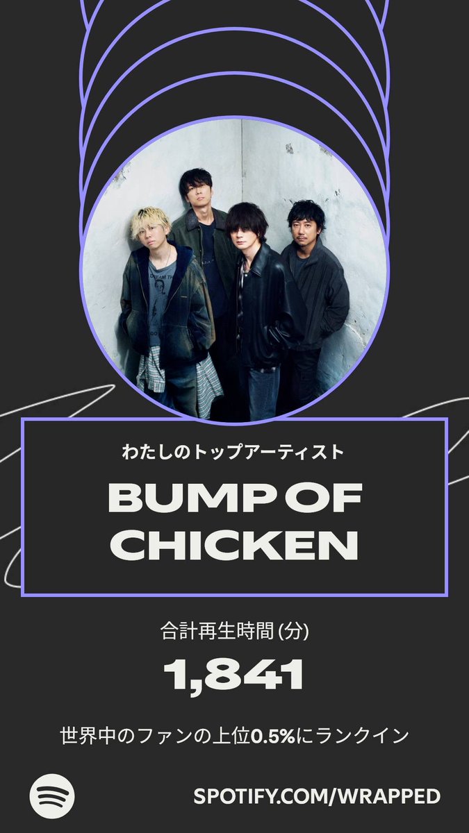 QP_san's tweet photo. 今年のわたしのトップアーティストは、BUMP OF CHICKENでした。 https://t.co/VLoCG8TKRK https://t.co/sG8fnn488w