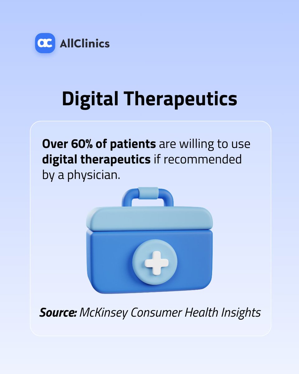 AllClinics_io's tweet photo. Healthcare is becoming more seamless, personalized and predictive. In 2026 care will move beyond hospitals with real-time monitoring and tailored treatments.

✨ Which MedTech shift will shape 2026 the most?

#MedTech #DigitalHealth2026 #FutureOfHealthcare #HealthcareTrends https://t.co/xuk8TrOcwn
