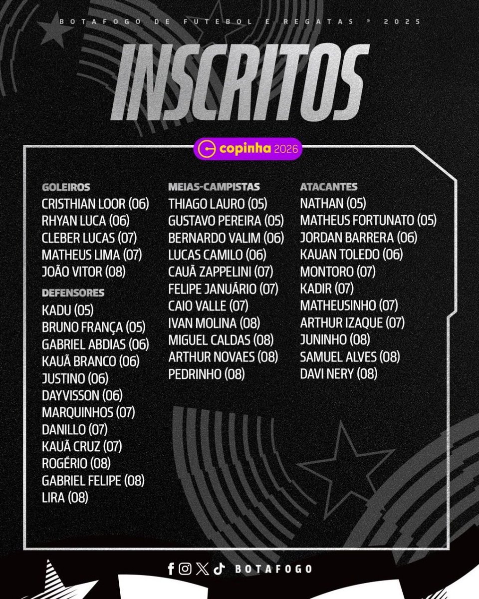 zegustavo97's tweet image. Está aberta a temporada de INSCRITOS DA COPINHA 2026!

Vou reunir nesse fio o maior número possível de listas. Lembrando que são 128 clubes. Seu time divulgou? Mande que eu acrescento aqui.

O Botafogo está no Grupo 22, com Taubaté, Águia de Marabá e Estrela de Março.

👇🧶