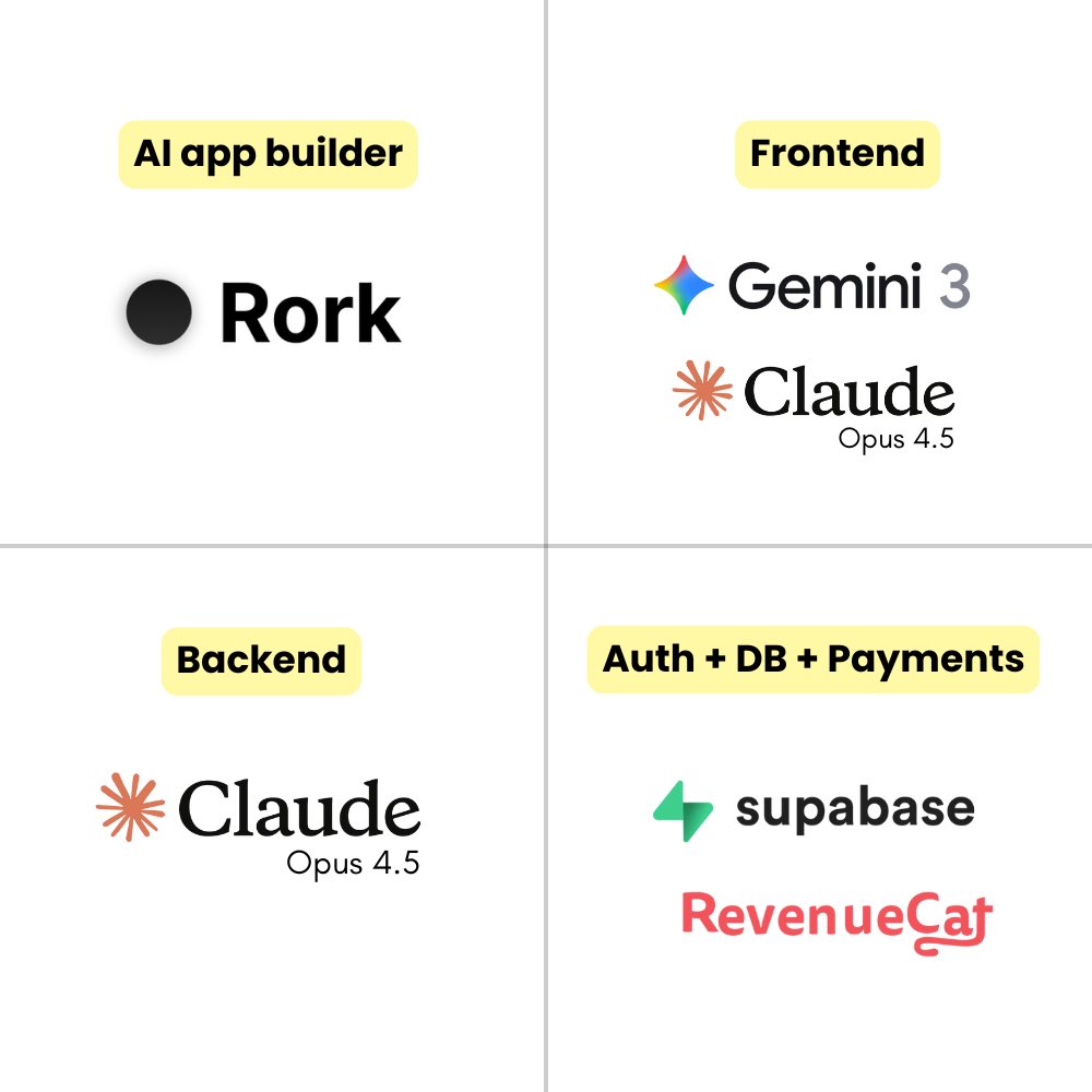 jacobrodri_'s tweet image. The ultimate vibecoding stack to build a mobile app in 2025: