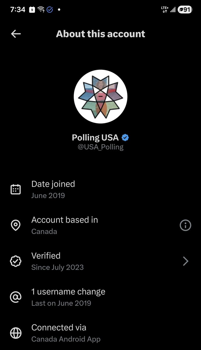 strobythewicker's tweet photo. @USA_Polling You're giving Canada a bad name. https://t.co/7syUhf0toj