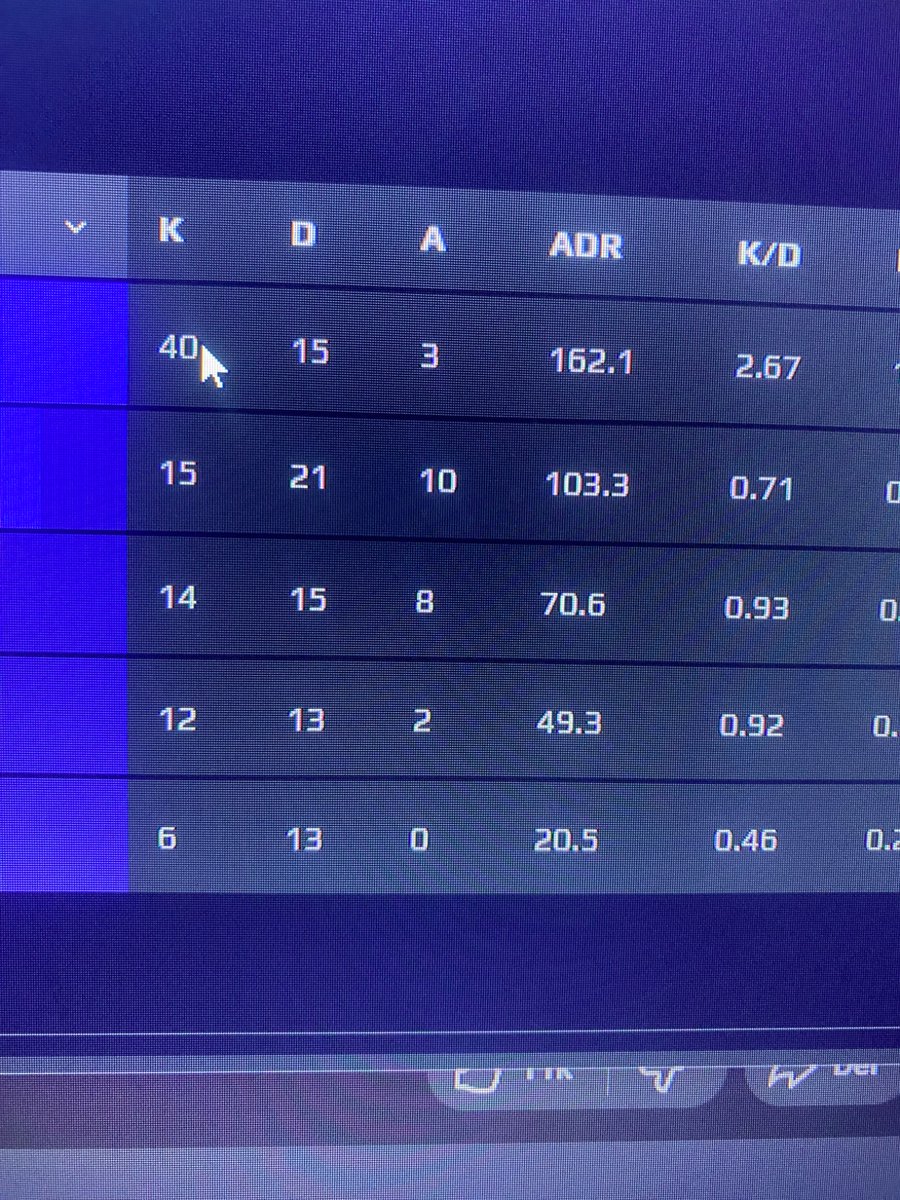 Undr0189's tweet image. Hard carry