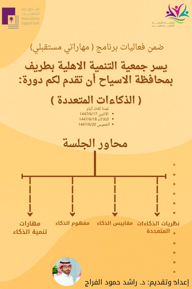 دوراتنا مستمرة ...