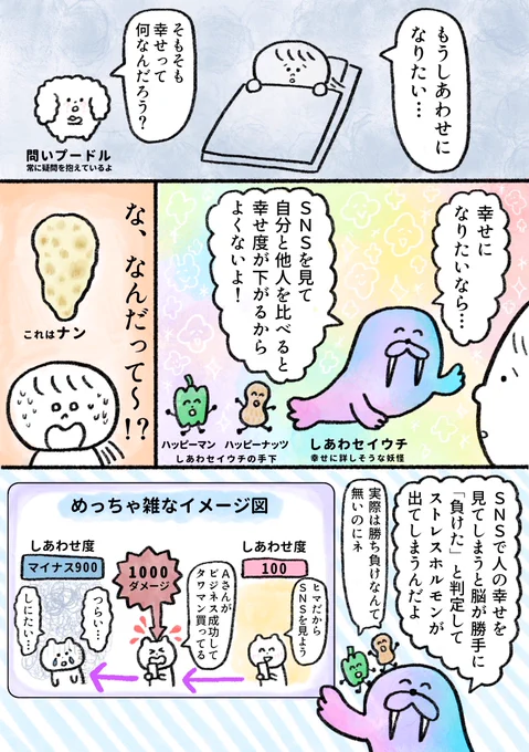 (2/2)

次回は「生きるのがしんどい女が気球に乗ろうとする話」を12月12日(金)の夜に載せる予定です 