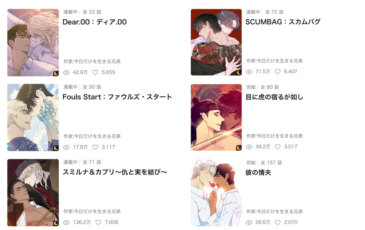 韓国のBL作家 今日だけを生きる兄弟先生(@busy_bwthell)の作品のうち