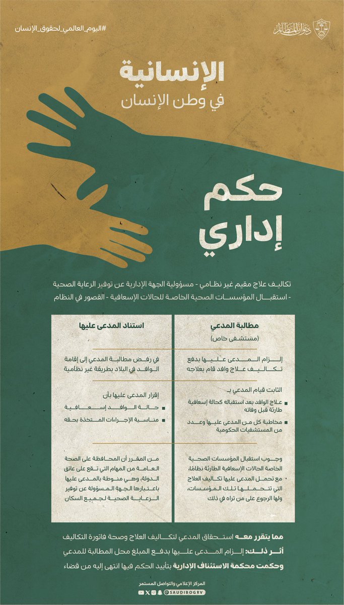 حكم إداري
#ديوان_المظالم
#اليوم_العالمي_لحقوق_الإنسان