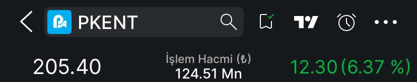 EFE ERCAN #Pkent e Merhaba Dedi 🍀🍀🍀

#Pkeny %6