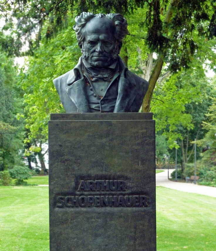 “Cinco minutos después de nacer, decidirán tu nombre, nacionalidad, religión y secta, y pasarás el resto de tu vida defendiendo desesperadamente cosas que no elegiste.”

- Arthur Schopenhauer